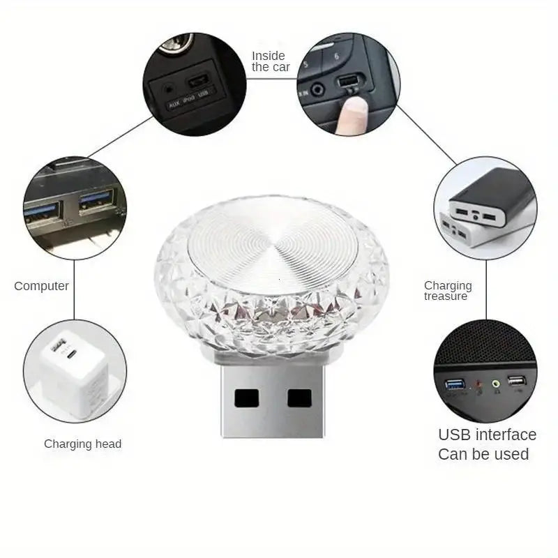 Mini LED Ambient Atmosphere Lamp - Portable USB Powered Decorative Light for Auto Interior Environment, Plug and Play, Computer Light