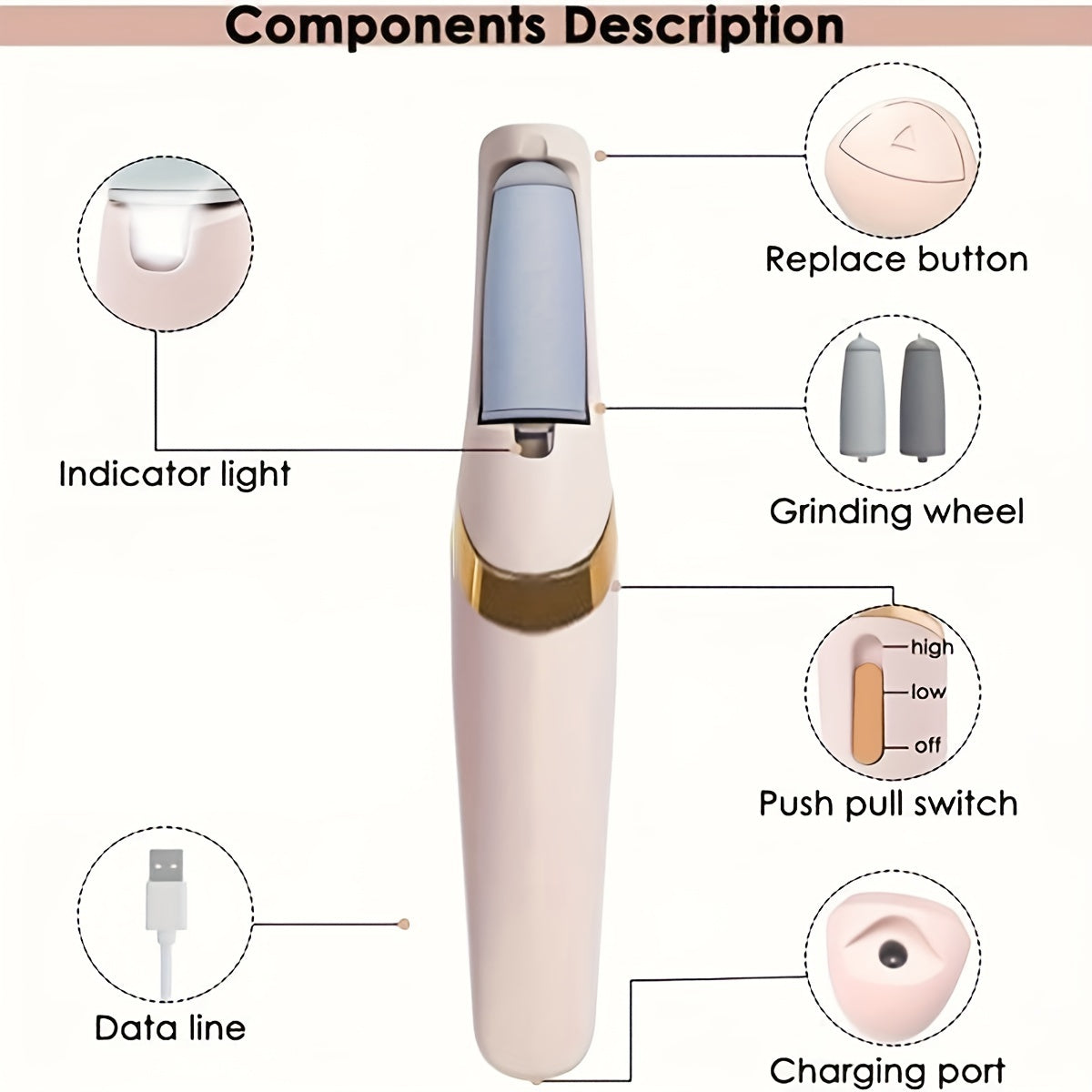 Portable Electric Foot Grinder and Callus Remover Premium Quality