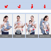 Newborn Ergonomic Baby Carrier Backpack Sling for Travel