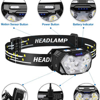 9 Led Strong Light USB Rechargeable Motion Sensor Portable Fishing Camping Outdoor Head Lamp