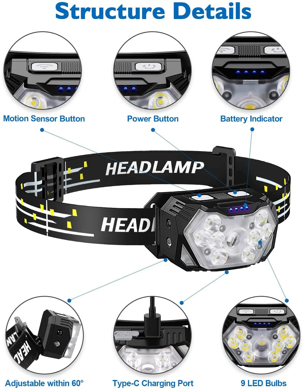 9 Led Strong Light USB Rechargeable Motion Sensor Portable Fishing Camping Outdoor Head Lamp