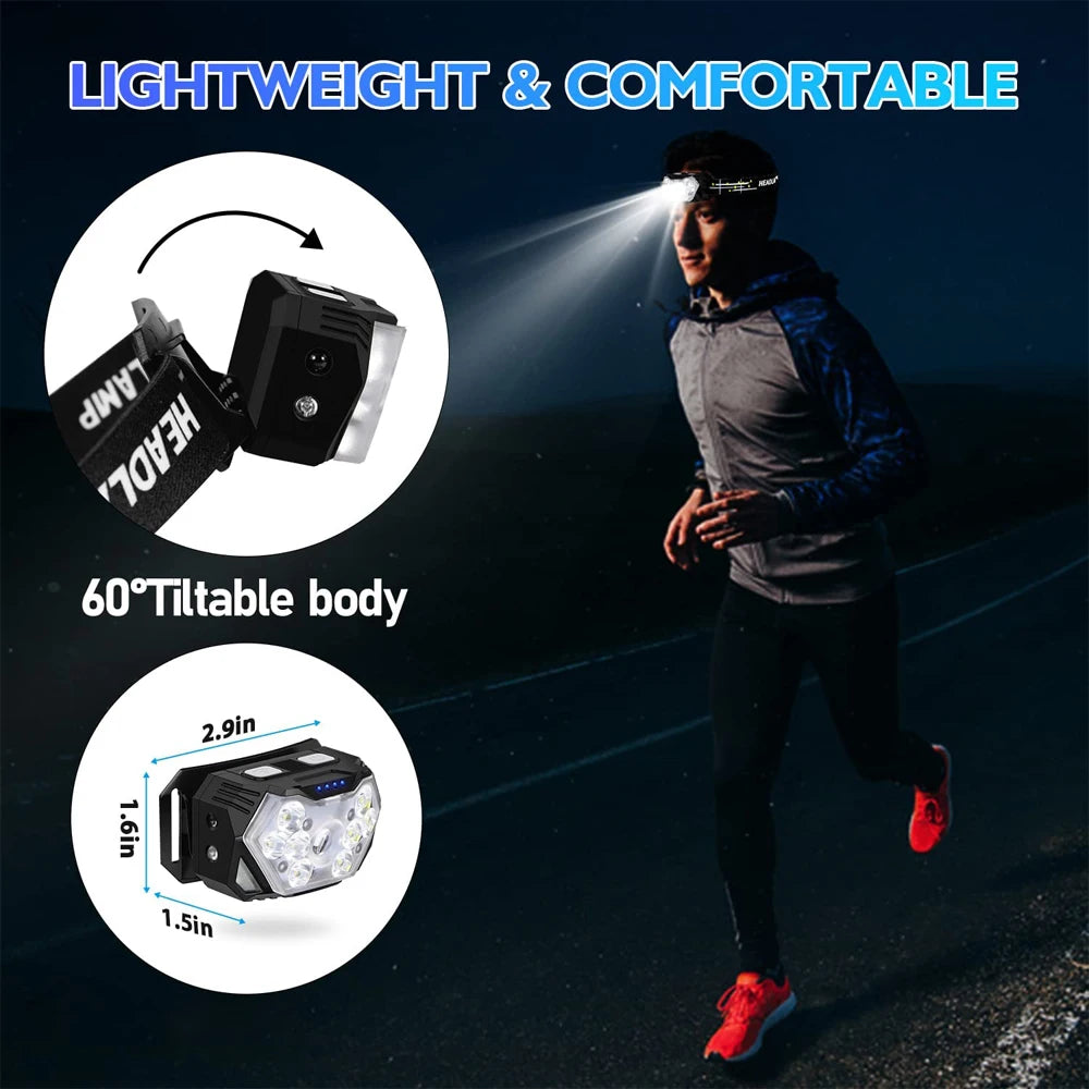 9 Led Strong Light USB Rechargeable Motion Sensor Portable Fishing Camping Outdoor Head Lamp