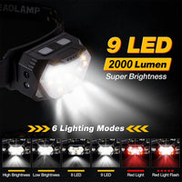 9 Led Strong Light USB Rechargeable Motion Sensor Portable Fishing Camping Outdoor Head Lamp