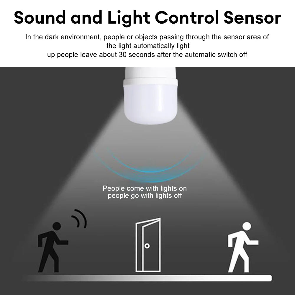 LED E27 Sound Sensor Lamp 10W 20W Voice Control Lamp